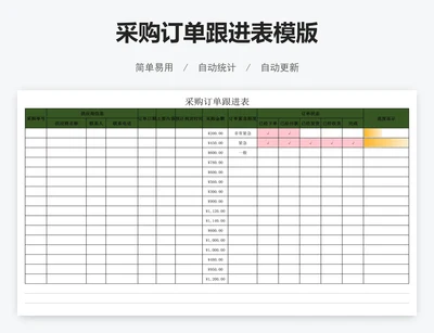 采购订单跟进表模版