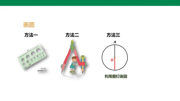 人教版九年级上册24.1.1 圆  课件（共18张PPT）