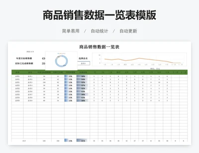 商品销售数据一览表模版