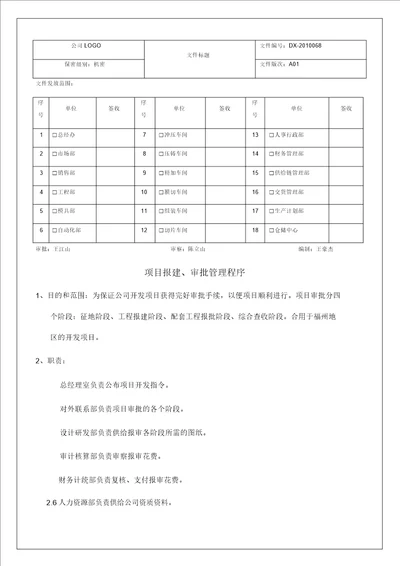 企业公司项目办法报建审批管理程序课件相关资料