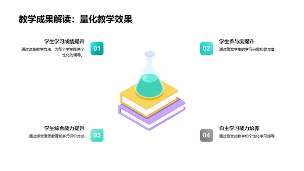 创新教学，引导求知