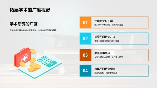 学术研究之旅