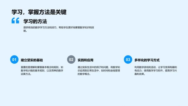 数学在日常生活中的应用PPT模板