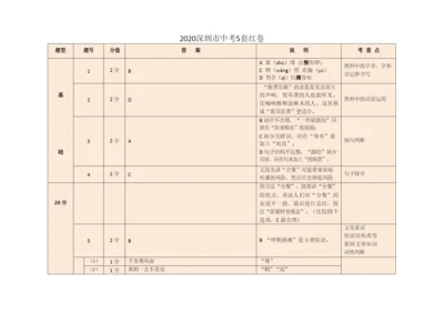 (第2套语文-答案和评分标准)2021深圳市中考5套红卷.docx