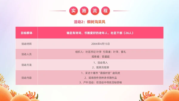 炫彩风商业创投老年人公园社区公益服务项目汇报PPT模板