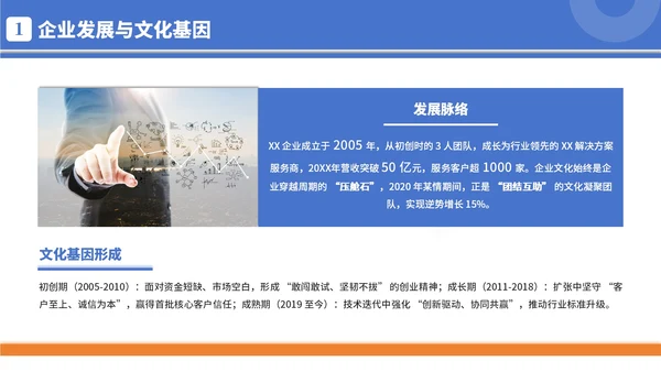 蓝橙色简约商务风企业文化宣导PPT模板