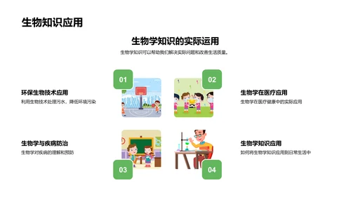 高中生物学导论PPT模板