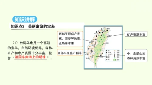 7.4 祖国的神圣领土——台湾省（课件33张）- 人教版地理八年级下册