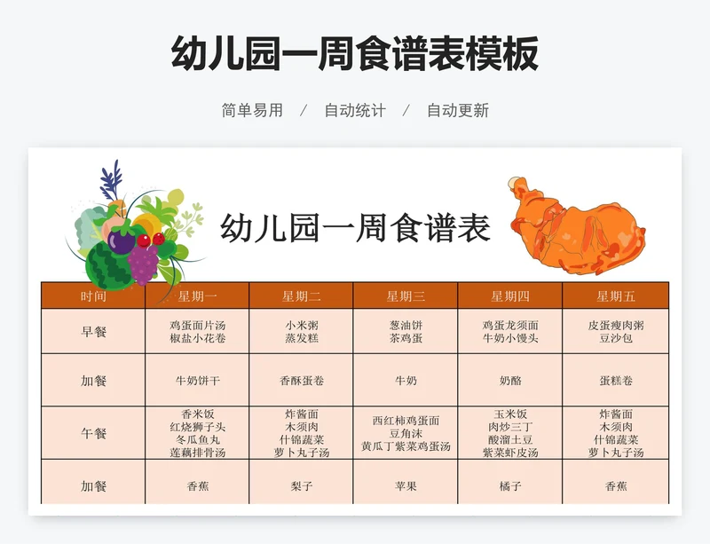 幼儿园一周食谱表模板