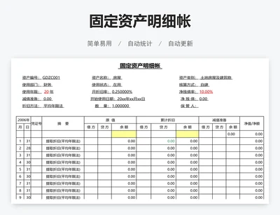 固定资产明细帐