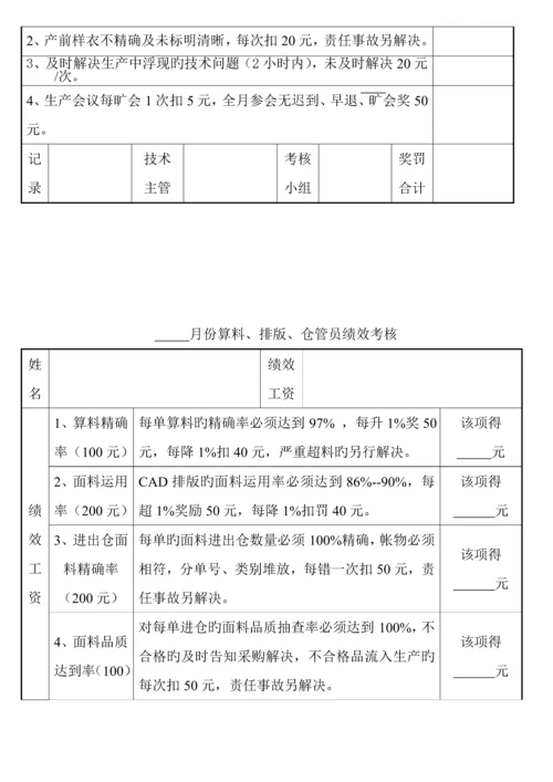 服饰公司管理员绩效考评新版制度.docx