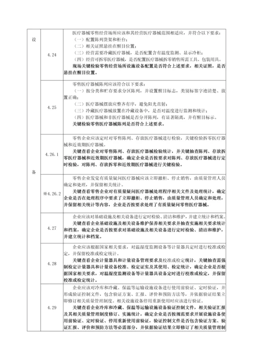 医疗器械经营质量管理综合规范现场检查指导原则.docx