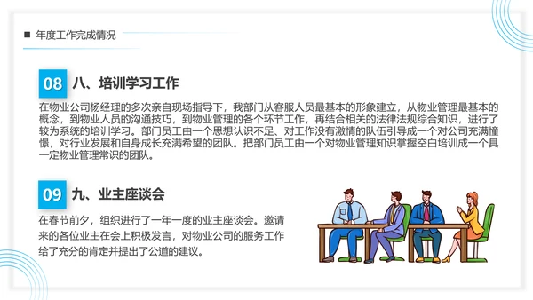 小区物业公司管理客服年终总结PPT模板
