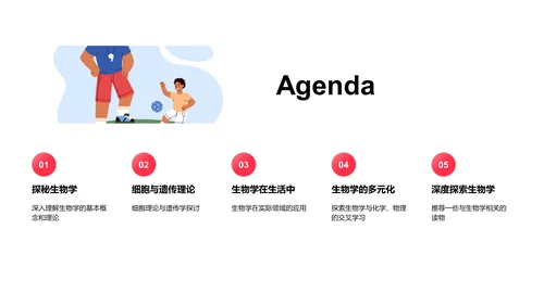 探索生物学基础PPT模板