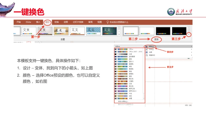 红色武汉大学专属学术汇报毕业答辩通用PPT模板