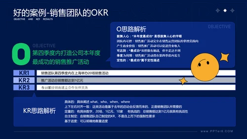 学会这几招轻松搞定OKR企业管理课ppt模板