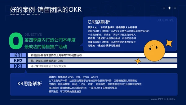 学会这几招轻松搞定OKR企业管理课ppt模板
