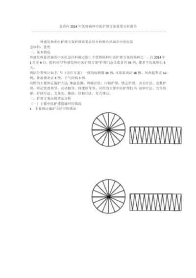 急诊科2014年优势病种中医护理方案效果分析报告.docx