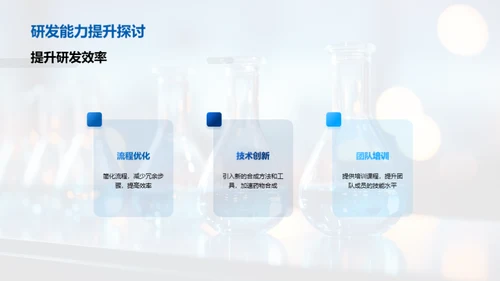 化学药品研发季度总结