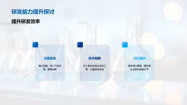 化学药品研发季度总结