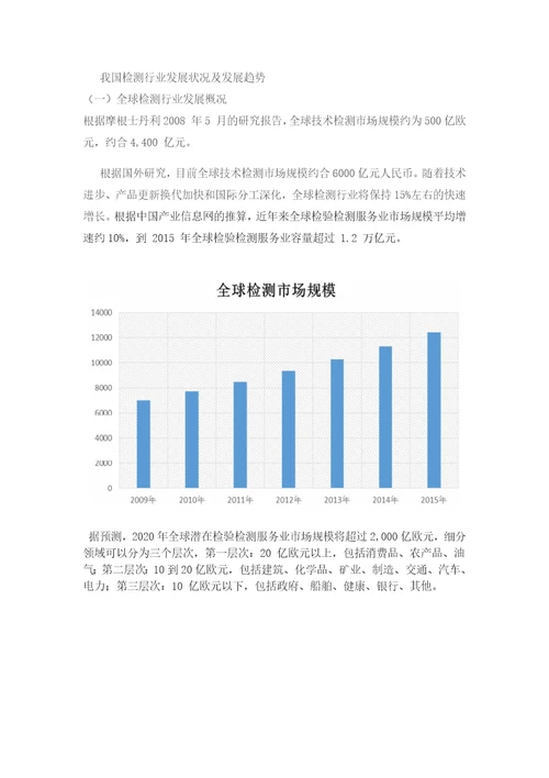 我国检测行业发展状况及发展趋势