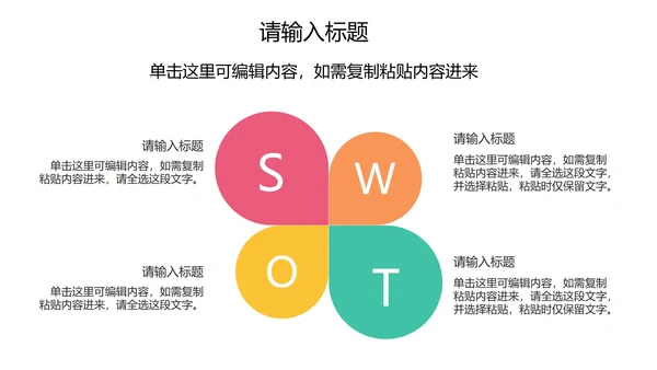 关系图（SWOT）PPT模板