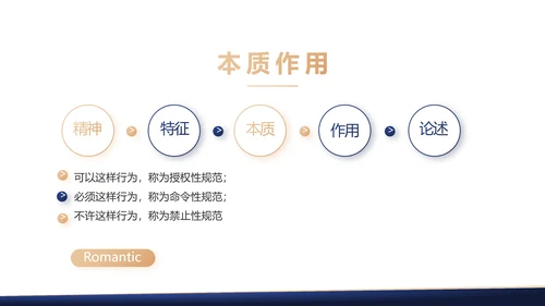 政府法律顾问年年终总结汇报动态PPT