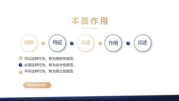 政府法律顾问年年终总结汇报动态PPT