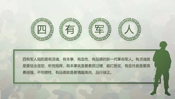 迷彩风格青春梦强军梦八一部队军事PPT