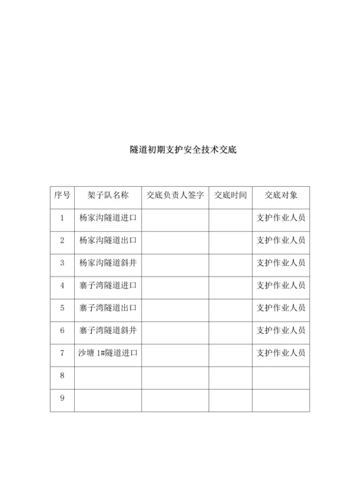 隧道初期支护安全技术交底.docx