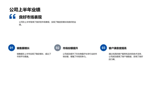 生物医疗化学半年报告PPT模板