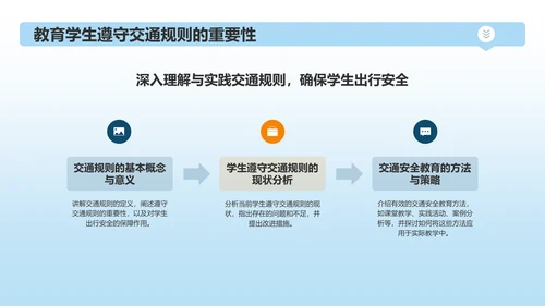 蓝色3D风全国中小学生安全教育日PPT模板