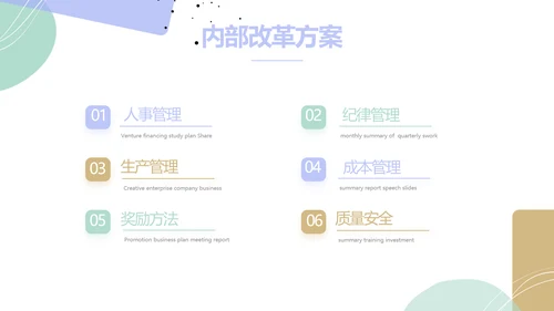 简约莫兰迪风格述职报告PPT动态帮忙