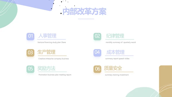 简约莫兰迪风格述职报告PPT动态帮忙