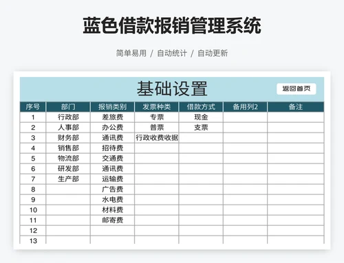 蓝色借款报销管理系统