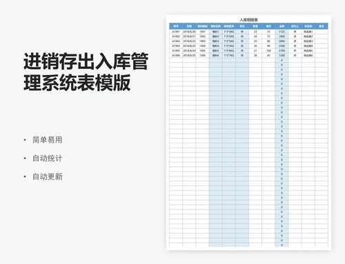 进销存出入库管理系统表模版