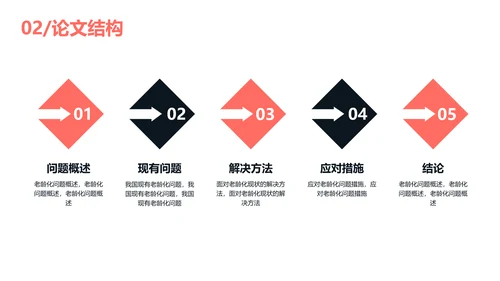 简约商务风教育专业毕业答辩汇报