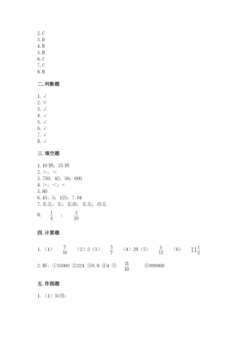 人教版六年级上册数学期中考试试卷附答案（模拟题）.docx