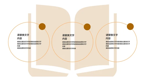 黄色简约风读书分享PPT模板