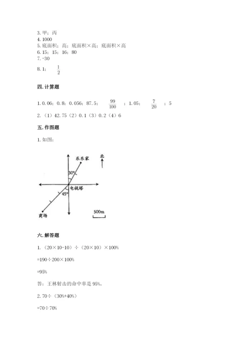 小升初六年级期末试卷精品（全优）.docx