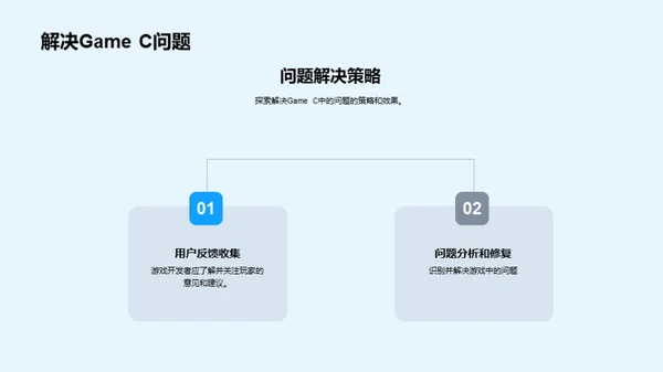 游戏设计的全域视角