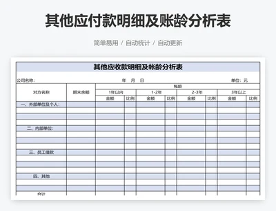 其他应付款明细及账龄分析表