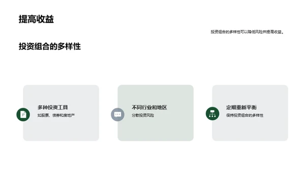 失业保险投资全解析