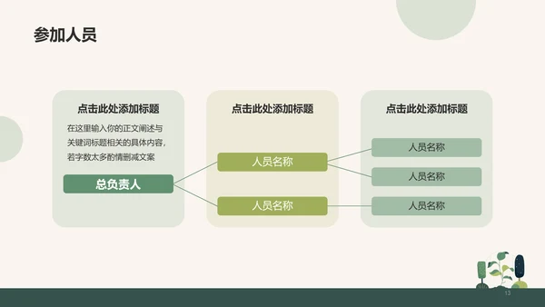 绿色简约插画植树节活动策划PPT