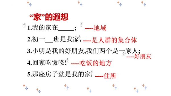 7.1 家的意味