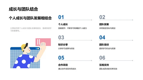 教学团队年度总结PPT模板