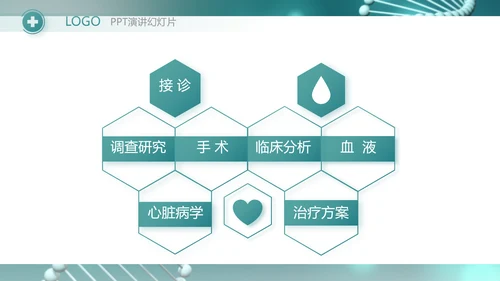 基因DNA生物科技医疗医学PPT模板