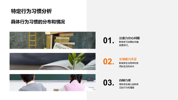行为习惯与学习成效