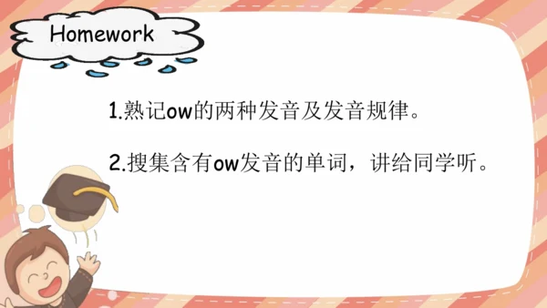Unit3 What would you like PartA Let's spell 课件(共30