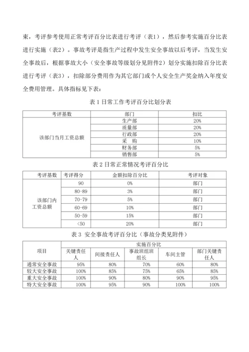 完美的公司安全生产实施专业方案.docx